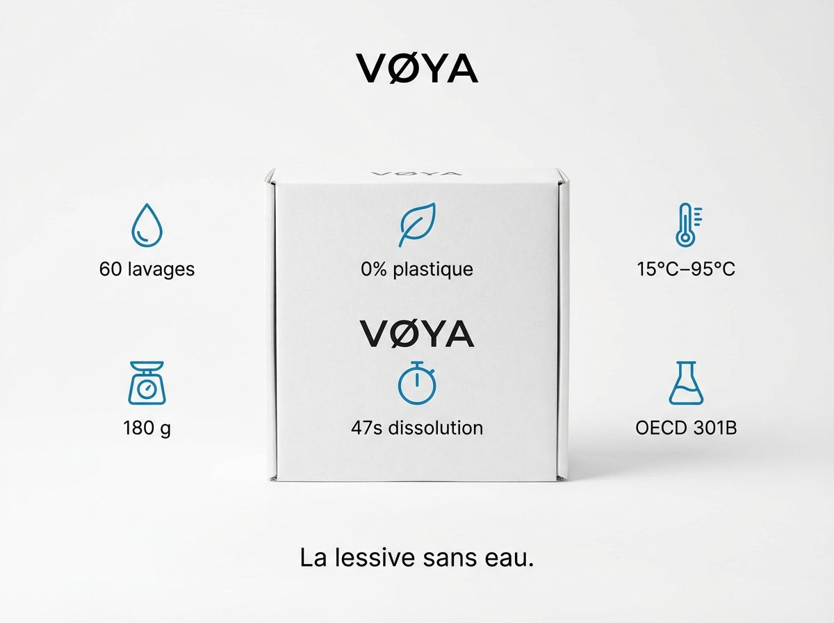 VØYA Feuilles de lessive - Pack Découverte - 7 Parfums - 70 lavages